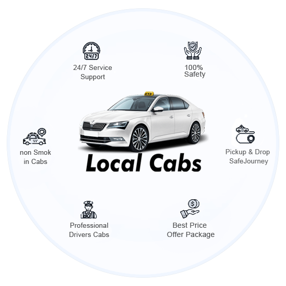 pickup and drop taxi service in Rajkot - Ahmedabad - Gujarat - Junagdh - Jamnagar - Jetpure out of station pickup and drop taxi service